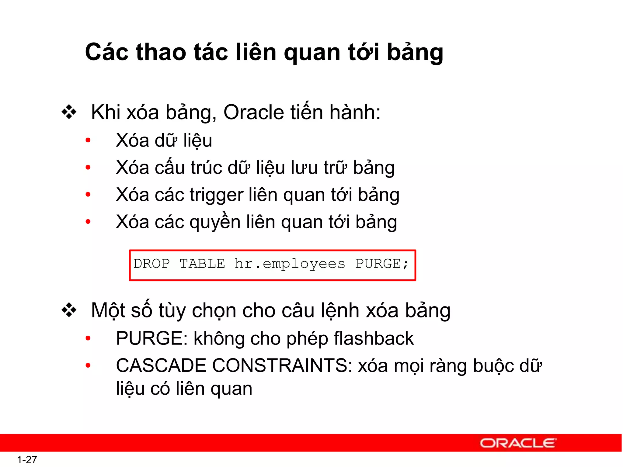  Khi xóa bảng, Oracle tiến hành:
• Xóa dữ liệu
• Xóa cấu trúc dữ liệu lưu trữ bảng
• Xóa các trigger liên quan tới bảng
• Xóa các quyền liên quan tới bảng
DROP TABLE hr.employees PURGE;
 Một số tùy chọn cho câu lệnh xóa bảng
• PURGE: không cho phép flashback
• CASCADE CONSTRAINTS: xóa mọi ràng buộc dữ
liệu có liên quan
1-27
Các thao tác liên quan tới bảng
 