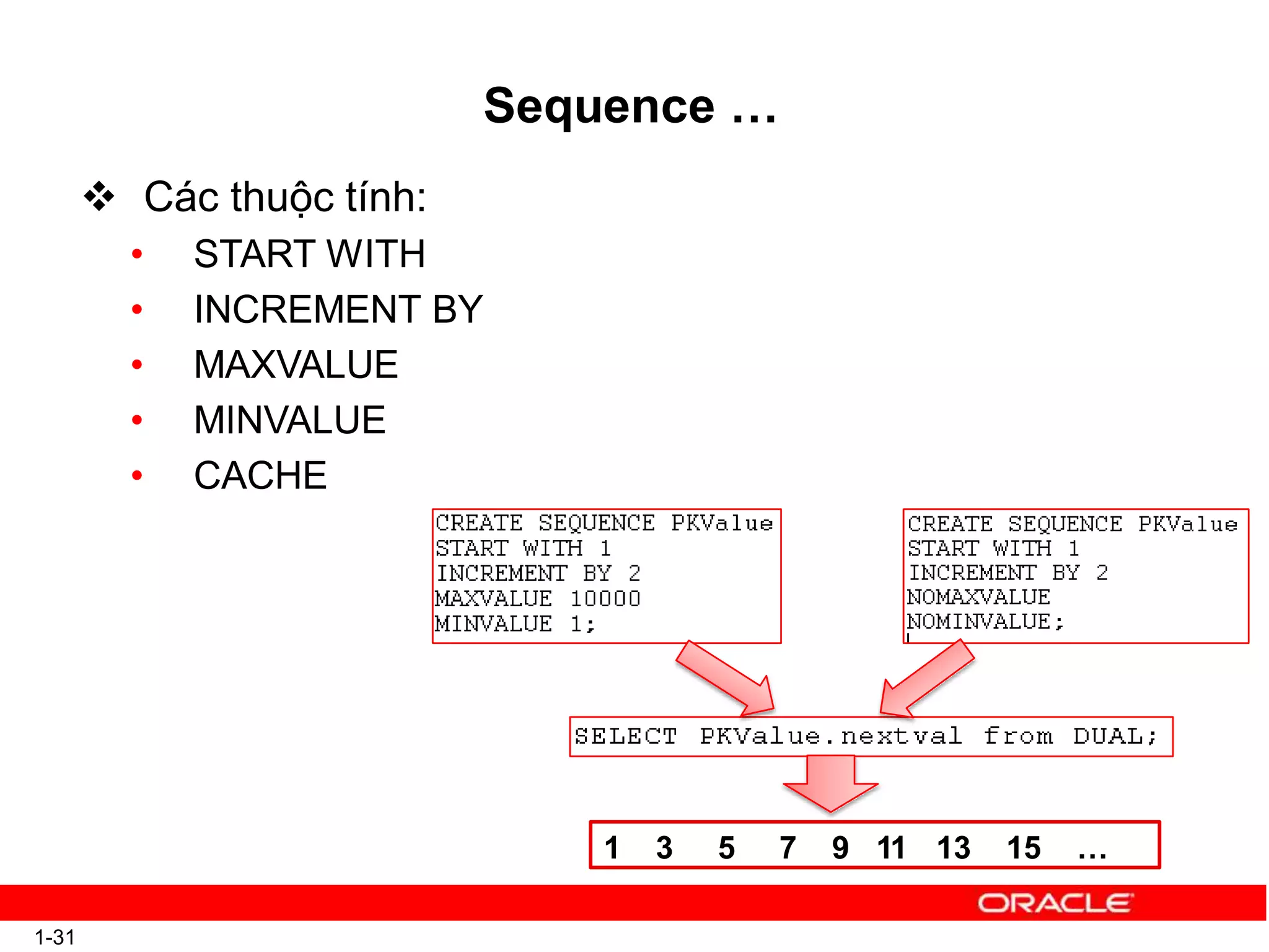 Sequence …
 Các thuộc tính:
• START WITH
• INCREMENT BY
• MAXVALUE
• MINVALUE
• CACHE
1 3 5 7 9 11 13 15 …
1-31
 