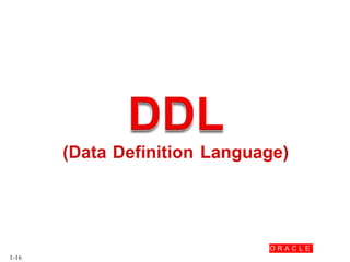 (Data Definition Language)
O R A C L E "
1-16
 