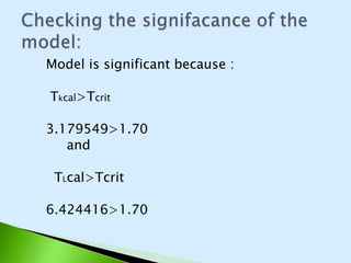 Checking the goodness of the 
model: 
fcal>fcrit 
F>Fa(k-1,n-k) 
214.0556>4.35 
Hence the model is good 
 