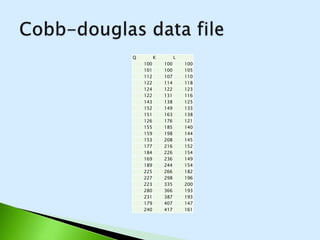 Log transformation for 
regression Log Q Log K Log L 
Following Formula is Used for 
Log Transformation 
=(log(A)) so on…. 
2 2 2 
2.0043 
21 2 
2.0211 
89 
2.0492 
18 
2.0293 
84 
2.0413 
93 
2.0863 
6 
2.0569 
05 
2.0718 
82 
2.0934 
22 
2.0863 
6 
2.0899 
05 
2.0863 
6 
2.1172 
71 
2.0644 
58 
2.1553 
36 
2.1398 
79 
2.0969 
1 
2.1818 
44 
2.1731 
86 
2.1238 
52 
2.1789 
77 
2.2121 
88 
2.1398 
79 
2.1003 
71 
2.2455 
13 
2.0827 
85 
2.1903 
32 
2.2671 
72 
2.1461 
28 
2.2013 
97 
2.2966 
65 
2.1583 
62 
2.1846 
91 
2.3180 
63 
2.1613 
68 
2.2479 
73 
2.3344 
54 
2.1818 
44 
2.2648 
18 
2.3541 
08 
2.1875 
21 
2.2278 
87 
2.3729 
12 
2.1731 
86 
2.2764 
62 
2.3873 
9 
2.1875 
21 
2.3521 
83 
2.4248 
82 
2.2600 
71 
 