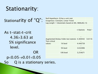 Null Hypothesis: K has a unit root 
Exogenous: Constant, Linear Trend 
Lag Length: 1 (Automatic based on SIC, MAXLAG=4) 
t-Statistic Prob.* 
Augmented Dickey-Fuller test statistic -4.007282 0.0250 
Test critical values: 1% level -4.467895 
5% level -3.644963 
10% level -3.261452 
Stationary of “k” : 
As t-stat>t-crit 
4.007>3.6 at 
5% significance 
level. 
OR 
p<0.05®0.025<0.05 
So, 
K is a stationary 
series. 
 
