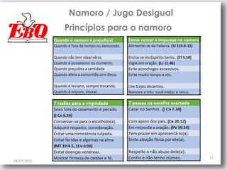 28/07/2015
12
Namoro / Jugo Desigual
Princípios para o namoro
 