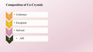 COCRYSTAL.pptx