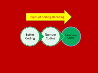 2.coding decoding | PPT