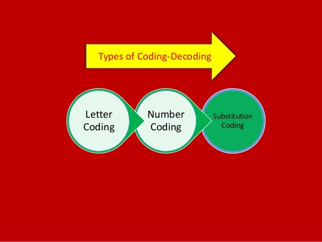 2.coding decoding