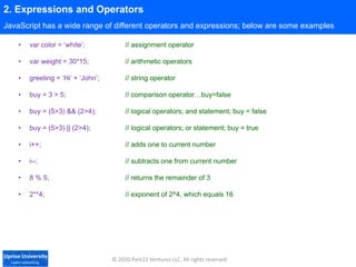 2 coding101 fewd_lesson2_programming_overview 20210105