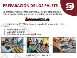PREPARACIÓN DE LOS PALETS
La empresa “Talleres Menasalvas S.L.” ha proporcionado a
este proyecto palets que se van a reutilizar para trasplantar.
Los alumnos de 1º ESO se han encargado de hacer aptos estos
palets.
1. Primero los lijaron
2. Luego los pintaron
3. Y finalmente los impermeabilizaron
RESIDUO RECURSO
 