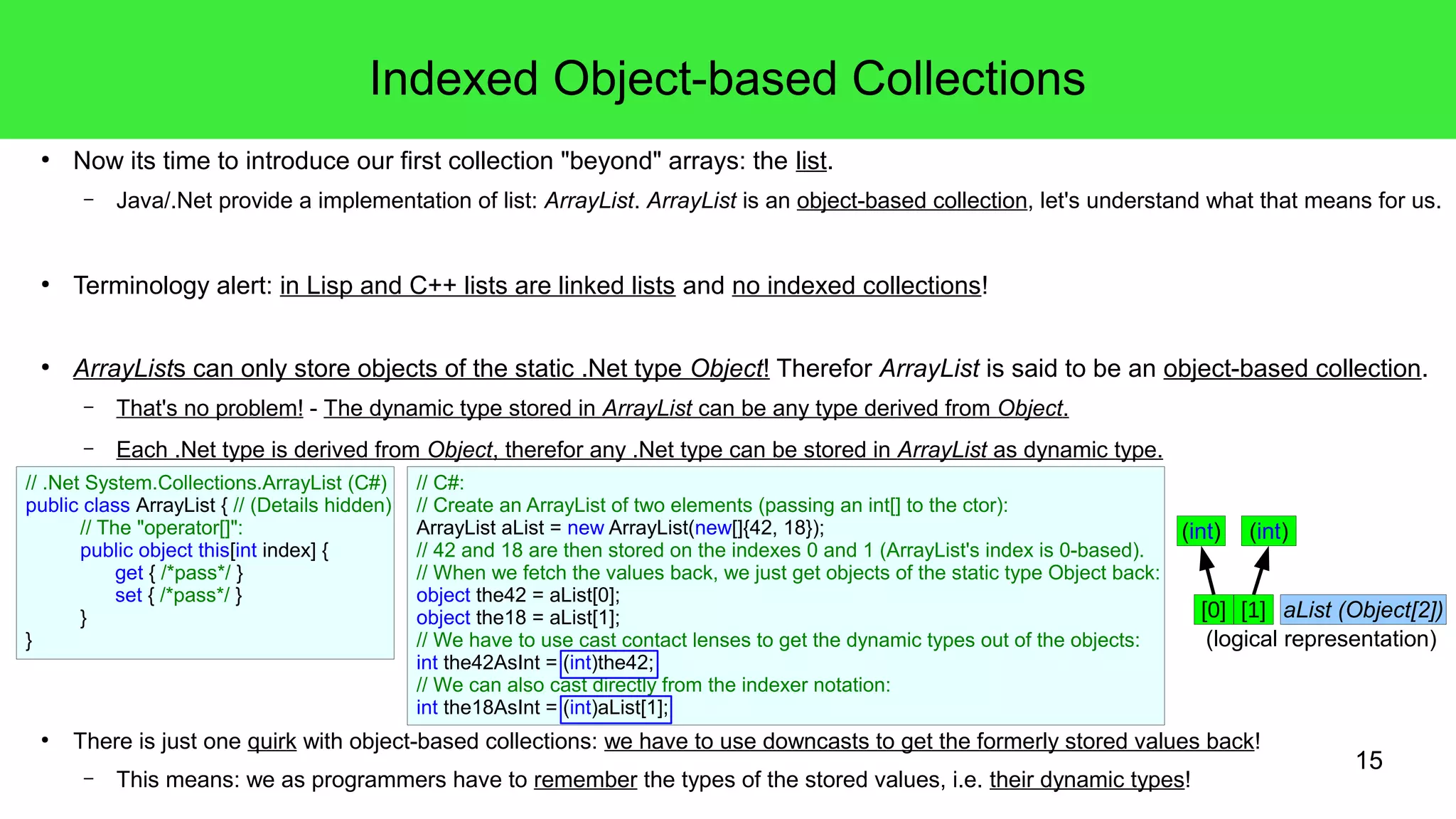 15 
● Now its time to introduce our first collection "beyond" arrays: the list. 
– Java/.Net provide a implementation of list: ArrayList. ArrayList is an object-based collection, let's understand what that means for us. 
● Terminology alert: in Lisp and C++ lists are linked lists and no indexed collections! 
● ArrayLists can only store objects of the static .Net type Object! Therefor ArrayList is said to be an object-based collection. 
– That's no problem! - The dynamic type stored in ArrayList can be any type derived from Object. 
– Each .Net type is derived from Object, therefor any .Net type can be stored in ArrayList as dynamic type. 
// C#: 
// Create an ArrayList of two elements (passing an int[] to the ctor): 
ArrayList aList = new ArrayList(new[]{42, 18}); 
// 42 and 18 are then stored on the indexes 0 and 1 (ArrayList's index is 0-based). 
// When we fetch the values back, we just get objects of the static type Object back: 
object the42 = aList[0]; 
object the18 = aList[1]; 
// We have to use cast contact lenses to get the dynamic types out of the objects: 
int the42AsInt = (int)the42; 
// We can also cast directly from the indexer notation: 
int the18AsInt = (int)aList[1]; 
// .Net System.Collections.ArrayList (C#) 
public class ArrayList { // (Details hidden) 
// The "operator[]": 
public object this[int index] { 
get { /*pass*/ } 
set { /*pass*/ } 
} 
(int) (int) 
● There is just one quirk with object-based collections: we have to use downcasts to get the formerly stored values back! 
– This means: we as programmers have to remember the types of the stored values, i.e. their dynamic types! 
} 
[0] [1] 
aList (Object[2]) 
(logical representation) 
Indexed Object-based Collections 
 