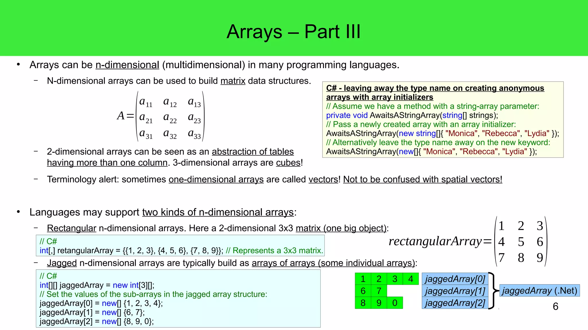 C# - leaving away the type name on creating anonymous 
arrays with array initializers 
// Assume we have a method with a string-array parameter: 
private void AwaitsAStringArray(string[] strings); 
// Pass a newly created array with an array initializer: 
AwaitsAStringArray(new string[]{ "Monica", "Rebecca", "Lydia" }); 
// Alternatively leave the type name away on the new keyword: 
AwaitsAStringArray(new[]{ "Monica", "Rebecca", "Lydia" }); 
6 7 jaggedArray (.Net) 
6 
● Arrays can be n-dimensional (multidimensional) in many programming languages. 
– N-dimensional arrays can be used to build matrix data structures. 
– 2-dimensional arrays can be seen as an abstraction of tables 
having more than one column. 3-dimensional arrays are cubes! 
– Terminology alert: sometimes one-dimensional arrays are called vectors! Not to be confused with spatial vectors! 
● Languages may support two kinds of n-dimensional arrays: 
– Rectangular n-dimensional arrays. Here a 2-dimensional 3x3 matrix (one big object): 
// C# 
int[,] retangularArray = {{1, 2, 3}, {4, 5, 6}, {7, 8, 9}}; // Represents a 3x3 matrix. 
– Jagged n-dimensional arrays are typically build as arrays of arrays (some individual arrays): 
// C# 
int[][] jaggedArray = new int[3][]; 
// Set the values of the sub-arrays in the jagged array structure: 
jaggedArray[0] = new[] {1, 2, 3, 4}; 
jaggedArray[1] = new[] {6, 7}; 
jaggedArray[2] = new[] {8, 9, 0}; 
1 2 3 4 
8 9 0 
jaggedArray[0] 
jaggedArray[1] 
jaggedArray[2] 
A=(a11 a12 a13 
a21 a22 a23 
a31 a32 a33) 
rectangularArray=(1 2 3 
4 5 6 
7 8 9) 
Arrays – Part III 
 