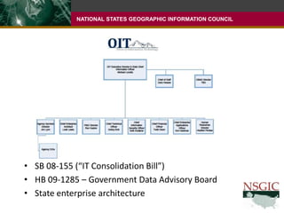 NATIONAL STATES GEOGRAPHIC INFORMATION COUNCIL
• SB 08-155 (“IT Consolidation Bill”)
• HB 09-1285 – Government Data Advisory Board
• State enterprise architecture
 