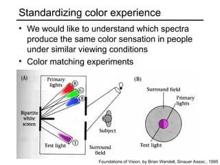 2_Color_Filtering_Edges-computer vision.ppt