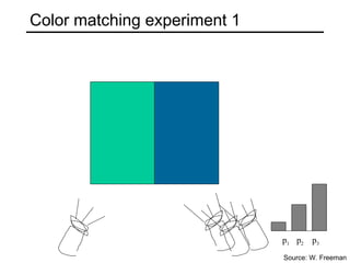 2_Color_Filtering_Edges-computer vision.ppt