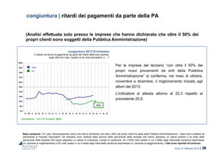 roma, 21 febbraio 2014 | 38
0,0
10,0
20,0
30,0
40,0
50,0
60,0
70,0
80,0
90,0
100,0
IV 09 II III IV 10 II III IV 11 II III IV 12 II III IV 13 II III IV 14 II III IV
congiuntura | ritardi dei pagamenti da parte della PA
(Analisi effettuata solo presso le imprese che hanno dichiarato che oltre il 50% dei
propri clienti sono soggetti della Pubblica Amministrazione)
Base campione: 141 casi. Esclusivamente coloro che hanno dichiarato che oltre il 50% dei propri clienti fa parte della Pubblica Amministrazione. I valori sono costituiti da
percentuali di imprese rispondenti. Gli indicatori sono restituiti dalla somma delle percentuali delle imprese che hanno espresso un valore positivo e la metà delle
percentuali delle imprese che hanno espresso un valore di invarianza. Campo di variazione: tra +100% (nell’ipotesi in cui il totale degli intervistati campione esprimesse
un’opinione di miglioramento) e 0% (nell’ipotesi in cui il totale degli intervistati campione esprimesse un’opinione di peggioramento). I dati sono riportati all’universo.
PA
Italia
congiuntura 2013 IV trimestre
Il ritardo nei tempi di pagamento da parte dei clienti della Sua impresa,
negli ultimi tre mesi, rispetto ai tre mesi precedenti, è …?
Per le imprese del terziario “con oltre il 50% dei
propri ricavi provenienti da enti della Pubblica
Amministrazione” si conferma, nei mesi di ottobre,
novembre e dicembre, il miglioramento iniziato agli
albori del 2013.
L’indicatore si attesta attorno al 22,3 rispetto al
precedente 20,0.
22,3
(precedente – 2013 III trimestre: 20,0)
 