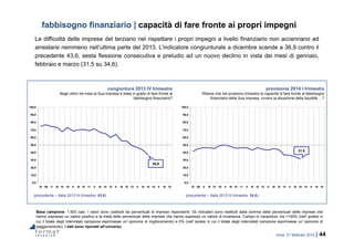 roma, 21 febbraio 2014 | 44
0,0
10,0
20,0
30,0
40,0
50,0
60,0
70,0
80,0
90,0
100,0
IV 09 II III IV 10 II III IV 11 II III IV 12 II III IV 13 II III IV 14 II III IV
0,0
10,0
20,0
30,0
40,0
50,0
60,0
70,0
80,0
90,0
100,0
IV 09 II III IV 10 II III IV 11 II III IV 12 II III IV 13 II III IV 14 II III IV
fabbisogno finanziario | capacità di fare fronte ai propri impegni
Base campione: 1.503 casi. I valori sono costituiti da percentuali di imprese rispondenti. Gli indicatori sono restituiti dalla somma delle percentuali delle imprese che
hanno espresso un valore positivo e la metà delle percentuali delle imprese che hanno espresso un valore di invarianza. Campo di variazione: tra +100% (nell’ipotesi in
cui il totale degli intervistati campione esprimesse un’opinione di miglioramento) e 0% (nell’ipotesi in cui il totale degli intervistati campione esprimesse un’opinione di
peggioramento). I dati sono riportati all’universo.
congiuntura 2013 IV trimestre
Negli ultimi tre mesi la Sua impresa è stata in grado di fare fronte al
fabbisogno finanziario?
previsione 2014 I trimestre
Ritiene che nel prossimo trimestre la capacità di fare fronte al fabbisogno
finanziario della Sua impresa, ovvero la situazione della liquidità …?
(precedente – Italia 2013 III trimestre: 43,6) (precedente – Italia 2013 III trimestre: 34,6)
36,9
31,5
Le difficoltà delle imprese del terziario nel rispettare i propri impegni a livello finanziario non accennano ad
arrestarsi nemmeno nell’ultima parte del 2013. L’indicatore congiunturale a dicembre scende a 36,9 contro il
precedente 43,6, sesta flessione consecutiva e preludio ad un nuovo declino in vista dei mesi di gennaio,
febbraio e marzo (31,5 su 34,6).
 