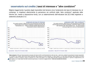 roma, 21 febbraio 2014 | 58
0,0
10,0
20,0
30,0
40,0
50,0
60,0
70,0
80,0
90,0
100,0
IV 09 II III IV 10 II III IV 11 II III IV 12 II III IV 13 II III IV 14 II III IV
0,0
10,0
20,0
30,0
40,0
50,0
60,0
70,0
80,0
90,0
100,0
IV 09 II III IV 10 II III IV 11 II III IV 12 II III IV 13 II III IV 14 II III IV
osservatorio sul credito | tassi di interesse e “altre condizioni”
Base campione: 456 casi. Esclusivamente le imprese che hanno dei fidi o dei finanziamenti da oltre sei mesi. I valori sono costituiti da percentuali di imprese rispondenti.
Gli indicatori sono restituiti dalla somma delle percentuali delle imprese che hanno espresso un valore positivo e la metà delle percentuali delle imprese che hanno
espresso un valore di invarianza. Campo di variazione: tra +100% (nell’ipotesi in cui il totale degli intervistati campione esprimesse un’opinione di miglioramento) e 0%
(nell’ipotesi in cui il totale degli intervistati campione esprimesse un’opinione di peggioramento). I dati sono riportati all’universo.
andamento dei tassi di interesse
Per quanto concerne l’offerta dei fidi e/o dei finanziamenti da parte delle
banche ritiene che nel periodo considerato la situazione del costo del
finanziamento, sia … (Tasso di interesse praticato dalla banca per i
finanziamenti a breve e medio termine) ?
andamento delle “altre condizioni”
Per quanto concerne l’offerta dei fidi o dei finanziamenti da parte delle
banche ritiene che nel periodo considerato, la situazione relativa al costo
dell’istruttoria e alle “altre condizioni” sia … (es. servizi bancari
comunque legati ad un servizio di finanziamento)?
(precedente – Italia 2013 III trimestre: 25,0) (precedente – Italia 2013 III trimestre: 22,5)
25,3
21,5
Migliora leggermente il giudizio degli imprenditori del terziario circa l’andamento dei tassi di interesse ma, al
contempo, si irrigidisce ulteriormente la percezione nei confronti delle “altre condizioni” applicate dalle
banche (es. messa a disposizione fondi), con un deterioramento dell’indicatore dal 22,5 fatto registrare a
settembre all’attuale 21,5.
 