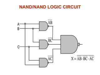 2,Combinational Logic Circuits.pdf