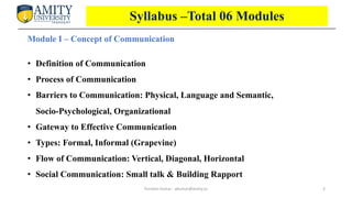 Communication Process and 7 C's of Communication and Concept of ...