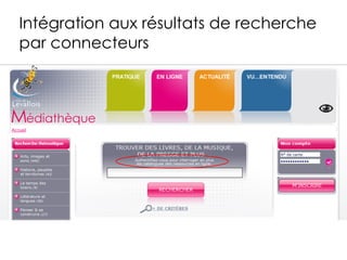 Intégration aux résultats de recherche
par connecteurs
 