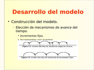 Desarrollo del modelo

    Construcción del modelo.
    −   Elección de mecanismos de avance del
        tiempo.
         
             Incrementos fijos.
         
             Incrementos por eventos.
 