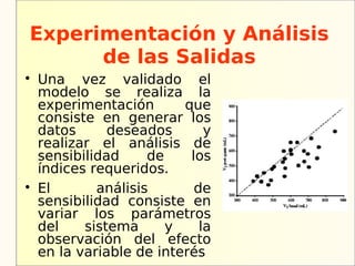 Experimentación y Análisis
      de las Salidas

    Una vez validado el
    modelo se realiza la
    experimentación       que
    consiste en generar los
    datos      deseados       y
    realizar el análisis de
    sensibilidad     de    los
    índices requeridos.

    El       análisis       de
    sensibilidad consiste en
    variar los parámetros
    del    sistema      y    la
    observación del efecto
    en la variable de interés
 