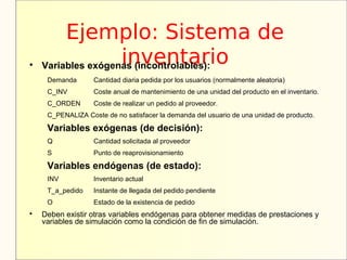 Ejemplo: Sistema de

                    inventario
    Variables exógenas (incontrolables):
     Demanda       Cantidad diaria pedida por los usuarios (normalmente aleatoria)
     C_INV         Coste anual de mantenimiento de una unidad del producto en el inventario.
     C_ORDEN       Coste de realizar un pedido al proveedor.
     C_PENALIZA Coste de no satisfacer la demanda del usuario de una unidad de producto.

     Variables exógenas (de decisión):
     Q             Cantidad solicitada al proveedor
     S             Punto de reaprovisionamiento

     Variables endógenas (de estado):
     INV           Inventario actual
     T_a_pedido    Instante de llegada del pedido pendiente
     O             Estado de la existencia de pedido

    Deben existir otras variables endógenas para obtener medidas de prestaciones y
    variables de simulación como la condición de fin de simulación.
 