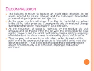 Compaction and compression, Forces involved in compression & Factors ...