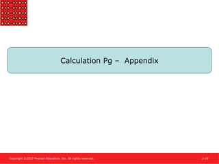Copyright ©2015 Pearson Education, Inc. All rights reserved. 2-19
Calculation Pg – Appendix
 