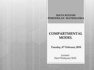 Tuesday, 6th February 2018
MATA KULIAH:
PEMODELAN MATEMATIKA
COMPARTMENTAL
MODEL
Lecture:
Heni Widayani, M.Si
 