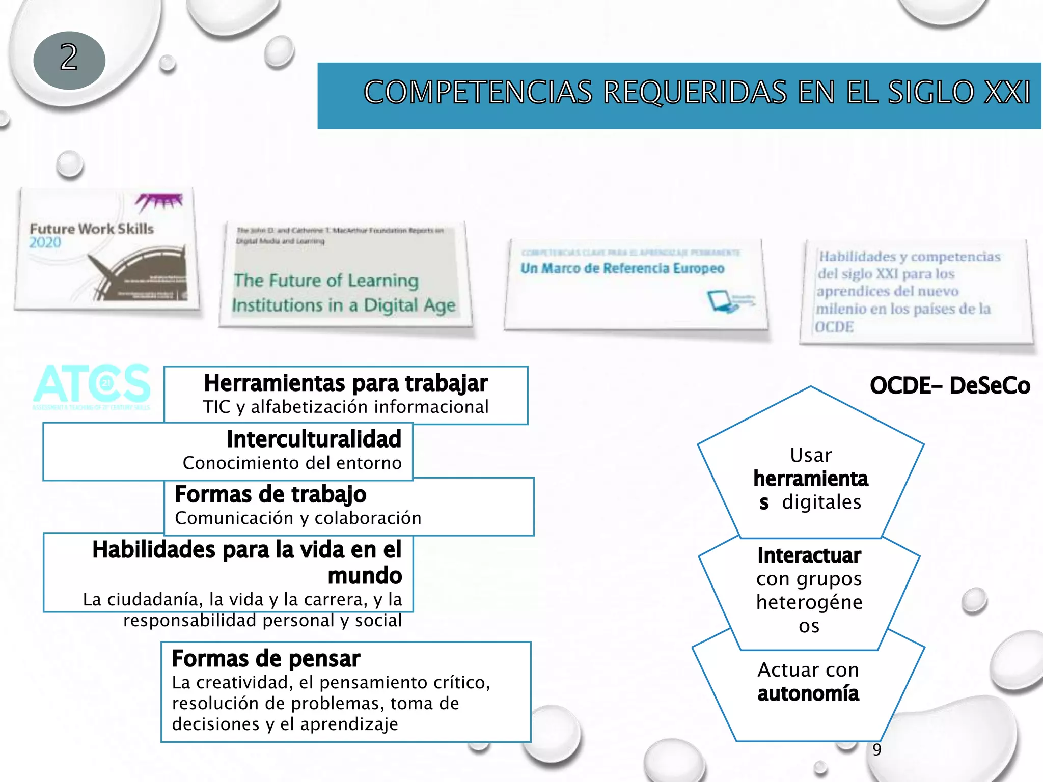 COMPETENCIAS REQUERIDAS EN EL SIGLO XXI
Habilidades para la vida en el
mundo
La ciudadanía, la vida y la carrera, y la
responsabilidad personal y social
Formas de pensar
La creatividad, el pensamiento crítico,
resolución de problemas, toma de
decisiones y el aprendizaje
Formas de trabajo
Comunicación y colaboración
Herramientas para trabajar
TIC y alfabetización informacional
Interculturalidad
Conocimiento del entorno
Actuar con
autonomía
OCDE- DeSeCo
Interactuar
con grupos
heterogéne
os
Usar
herramienta
s digitales
9
2
 