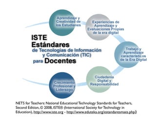 NETS for Teachers: National Educational Technology Standards for Teachers,
Second Edition, © 2008, ISTE® (International So...