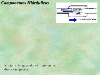 Componentes Hidráulicos




 Y cierra bloqueando el flujo en la
 dirección opuesta.
 