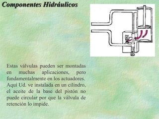 Componentes Hidráulicos




 Estas válvulas pueden ser montadas
 en muchas aplicaciones, pero
 fundamentalmente en los actuadores.
 Aquí Ud. ve instalada en un cilindro,
 el aceite de la base del pistón no
 puede circular por que la válvula de
 retención lo impide.
 