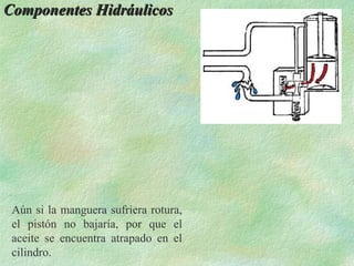 Componentes Hidráulicos




 Aún si la manguera sufriera rotura,
 el pistón no bajaría, por que el
 aceite se encuentra atrapado en el
 cilindro.
 
