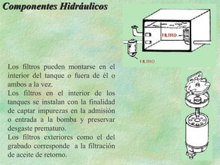 Componentes Hidráulicos




 Los filtros pueden montarse en el
 interior del tanque o fuera de él o
 ambos a la vez.
 Los filtros en el interior de los
 tanques se instalan con la finalidad
 de captar impurezas en la admisión
 o entrada a la bomba y preservar
 desgaste prematuro.
 Los filtros exteriores como el del
 grabado corresponde a la filtración
 de aceite de retorno.
 