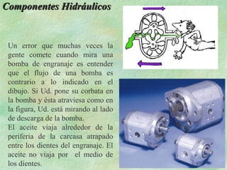 Componentes Hidráulicos


 Un error que muchas veces la
 gente comete cuando mira una
 bomba de engranaje es entender
 que el flujo de una bomba es
 contrario a lo indicado en el
 dibujo. Si Ud. pone su corbata en
 la bomba y ésta atraviesa como en
 la figura, Ud. está mirando al lado
 de descarga de la bomba.
 El aceite viaja alrededor de la
 periferia de la carcasa atrapado
 entre los dientes del engranaje. El
 aceite no viaja por el medio de
 los dientes.
 