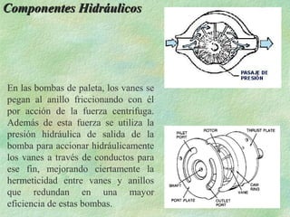 Componentes Hidráulicos




En las bombas de paleta, los vanes se
pegan al anillo friccionando con él
por acción de la fuerza centrifuga.
Además de esta fuerza se utiliza la
presión hidráulica de salida de la
bomba para accionar hidráulicamente
los vanes a través de conductos para
ese fin, mejorando ciertamente la
hermeticidad entre vanes y anillos
que redundan en una mayor
eficiencia de estas bombas.
 