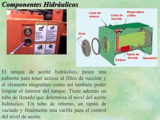 Componentes Hidráulicos




El tanque de aceite hidráulico, posee una
cubierta para tener acceso al filtro de succión y
al elemento magnético como así también poder
limpiar el interior del tanque. Tiene además un
tubo de llenado que determina el nivel del aceite
hidráulico. Un tubo de retorno, un tapón de
vaciado y finalmente una varilla para el control
del nivel de aceite.
 