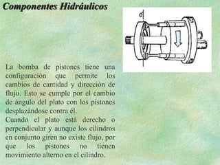 Componentes Hidráulicos




La bomba de pistones tiene una
configuración que permite los
cambios de cantidad y dirección de
flujo. Esto se cumple por el cambio
de ángulo del plato con los pistones
desplazándose contra él.
Cuando el plato está derecho o
perpendicular y aunque los cilindros
en conjunto giren no existe flujo, por
que los pistones no tienen
movimiento alterno en el cilindro.
 