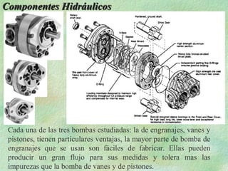 Componentes Hidráulicos




 Cada una de las tres bombas estudiadas: la de engranajes, vanes y
 pistones, tienen particulares ventajas, la mayor parte de bomba de
 engranajes que se usan son fáciles de fabricar. Ellas pueden
 producir un gran flujo para sus medidas y tolera mas las
 impurezas que la bomba de vanes y de pistones.
 