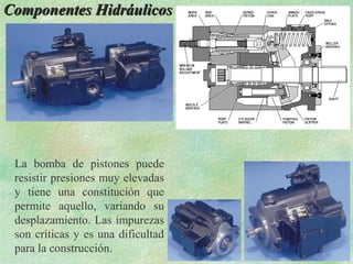 Componentes Hidráulicos




 La bomba de pistones puede
 resistir presiones muy elevadas
 y tiene una constitución que
 permite aquello, variando su
 desplazamiento. Las impurezas
 son críticas y es una dificultad
 para la construcción.
 