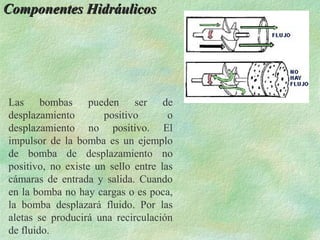 Componentes Hidráulicos




Las bombas pueden ser de
desplazamiento        positivo       o
desplazamiento no positivo. El
impulsor de la bomba es un ejemplo
de bomba de desplazamiento no
positivo, no existe un sello entre las
cámaras de entrada y salida. Cuando
en la bomba no hay cargas o es poca,
la bomba desplazará fluido. Por las
aletas se producirá una recirculación
de fluido.
 