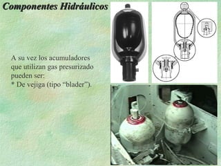 Componentes Hidráulicos




 A su vez los acumuladores
 que utilizan gas presurizado
 pueden ser:
 * De vejiga (tipo “blader”).
 