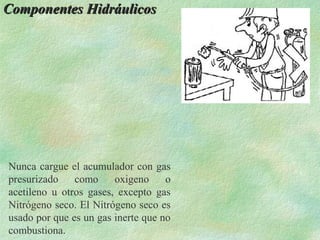 Componentes Hidráulicos




Nunca cargue el acumulador con gas
presurizado    como     oxigeno     o
acetileno u otros gases, excepto gas
Nitrógeno seco. El Nitrógeno seco es
usado por que es un gas inerte que no
combustiona.
 
