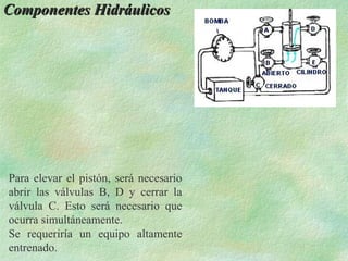 Componentes Hidráulicos




Para elevar el pistón, será necesario
abrir las válvulas B, D y cerrar la
válvula C. Esto será necesario que
ocurra simultáneamente.
Se requeriría un equipo altamente
entrenado.
 