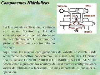 Componentes Hidráulicos




 En la siguiente explicación, la entrada
 se llamará “centro” y las dos
 cavidades que se dirigen al cilindro se
 llamará “lumbreras”. Un extremo del
 pistón se llama base y el otro extremo
 vástago.
Aquí están las muchas configuraciones de válvula de carrete usada
actualmente. Nosotros conoceremos las 4 más comunes. El primer
tipo es llamado CENTRO ABIERTO, LUMBRERA CERRADA. Ud.
deberá estar seguro que los nombres de las diferentes configuraciones
varían de fabricante a fabricante. Lo más importante es entender su
operación.
 