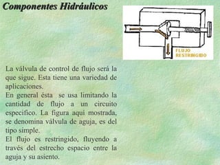 Componentes Hidráulicos




La válvula de control de flujo será la
que sigue. Esta tiene una variedad de
aplicaciones.
En general ésta se usa limitando la
cantidad de flujo a un circuito
especifico. La figura aquí mostrada,
se denomina válvula de aguja, es del
tipo simple.
El flujo es restringido, fluyendo a
través del estrecho espacio entre la
aguja y su asiento.
 