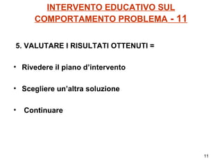 INTERVENTO EDUCATIVO SUL COMPORTAMENTO PROBLEMA  - 11 5. VALUTARE I RISULTATI OTTENUTI = Rivedere il piano d’intervento Scegliere un’altra soluzione Continuare   