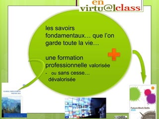 1
les savoirs
fondamentaux… que l’on
garde toute la vie…

une formation
professionnelle valorisée
-    ou sans cesse…
    dévalorisée
 
