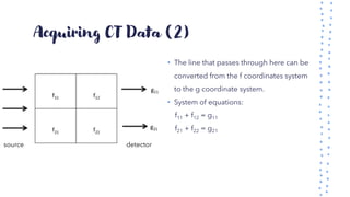 Acquiring CT Data (2)
• The line that passes through here can be
converted from the f coordinates system
to the g coordinate system.
• System of equations:
f11 + f12 = g11
f21 + f22 = g21
source detector
 